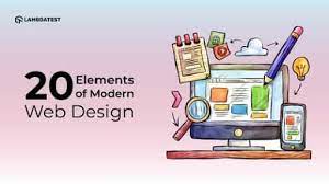 Unveiling the Power of Web Design Elements: Enhancing User Experience and Aesthetics