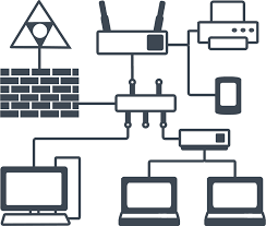 Unleashing the Potential of a Connected Networked Society