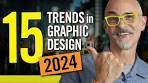 Exploring the Top Graphic Design Trends of 2023