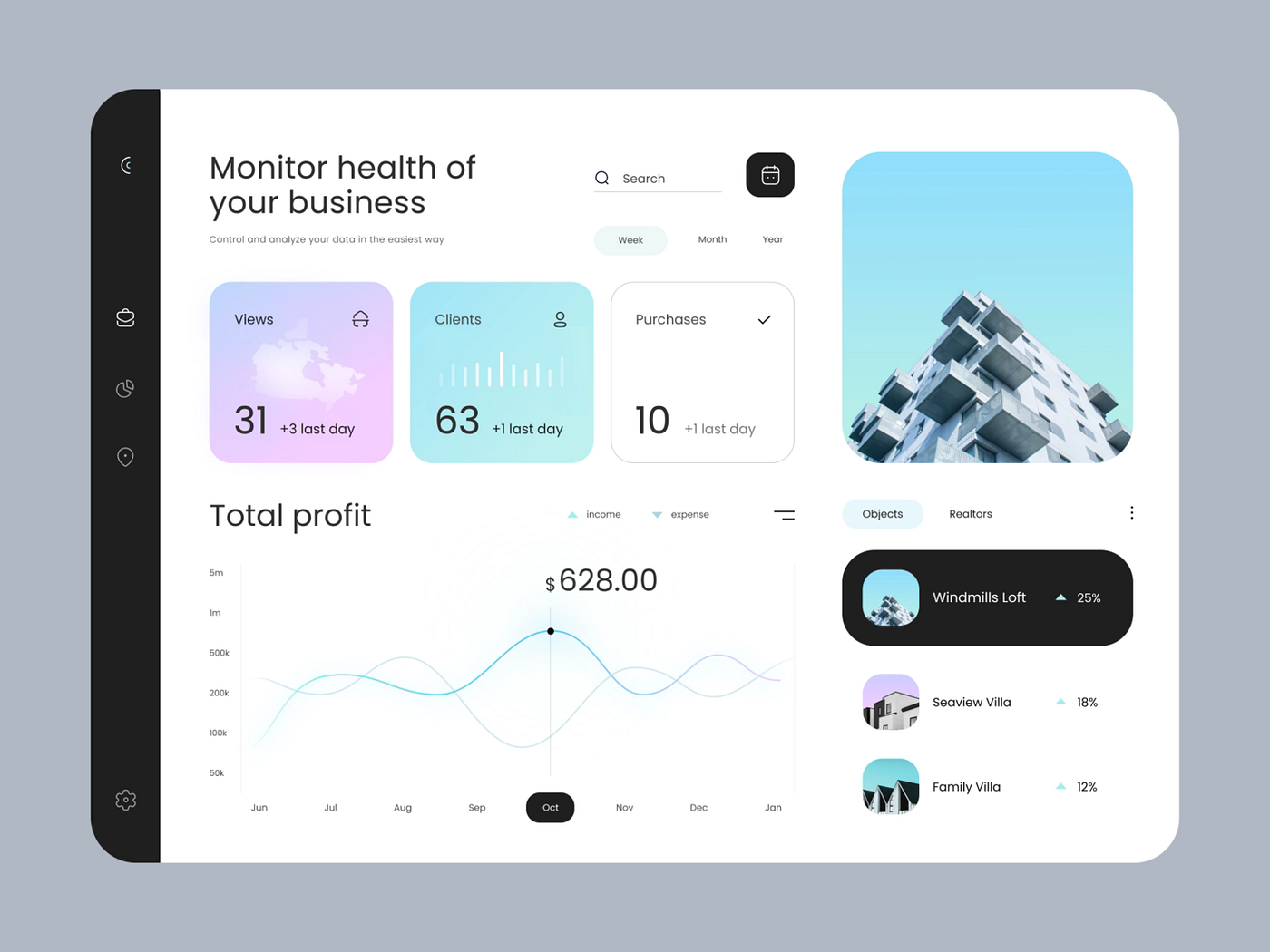 Unlocking Creativity: Dashboard UI Design Inspiration Unleashed