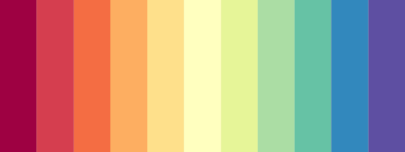 Exploring the Art of Crafting a Captivating Color Palette