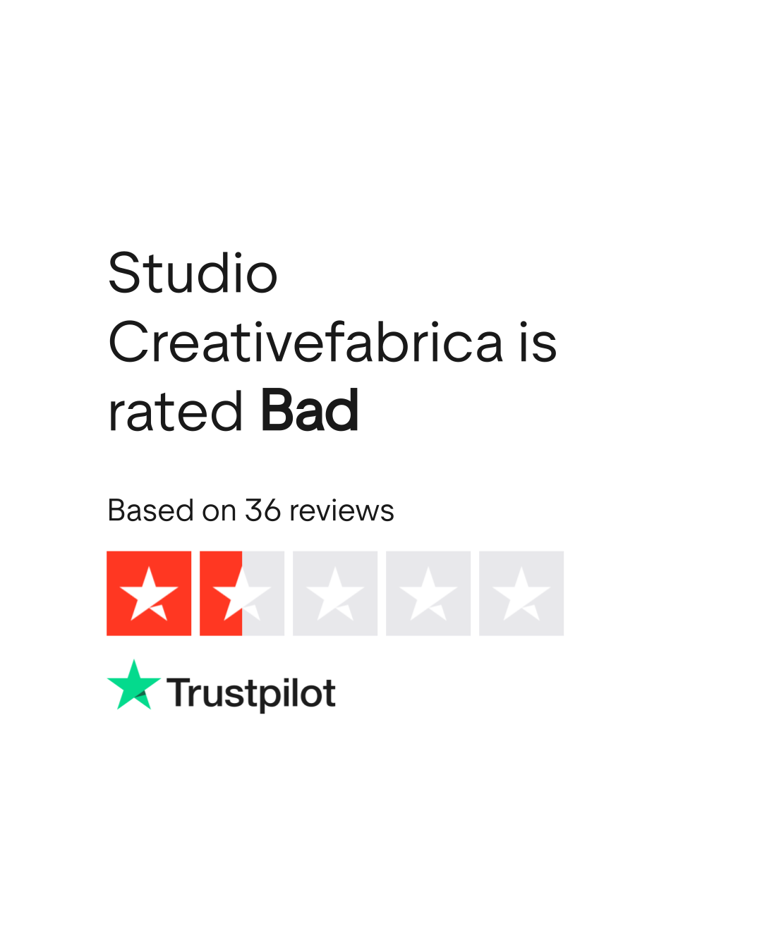 Unleash Your Creative Potential with CreativeFabrica’s Inspiring Resources