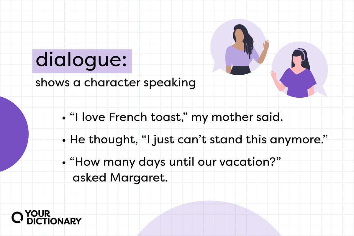 Unlocking the Power of Dialogue’s Influence in Communication