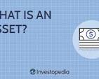 Maximizing Business Success Through Effective Asset Management
